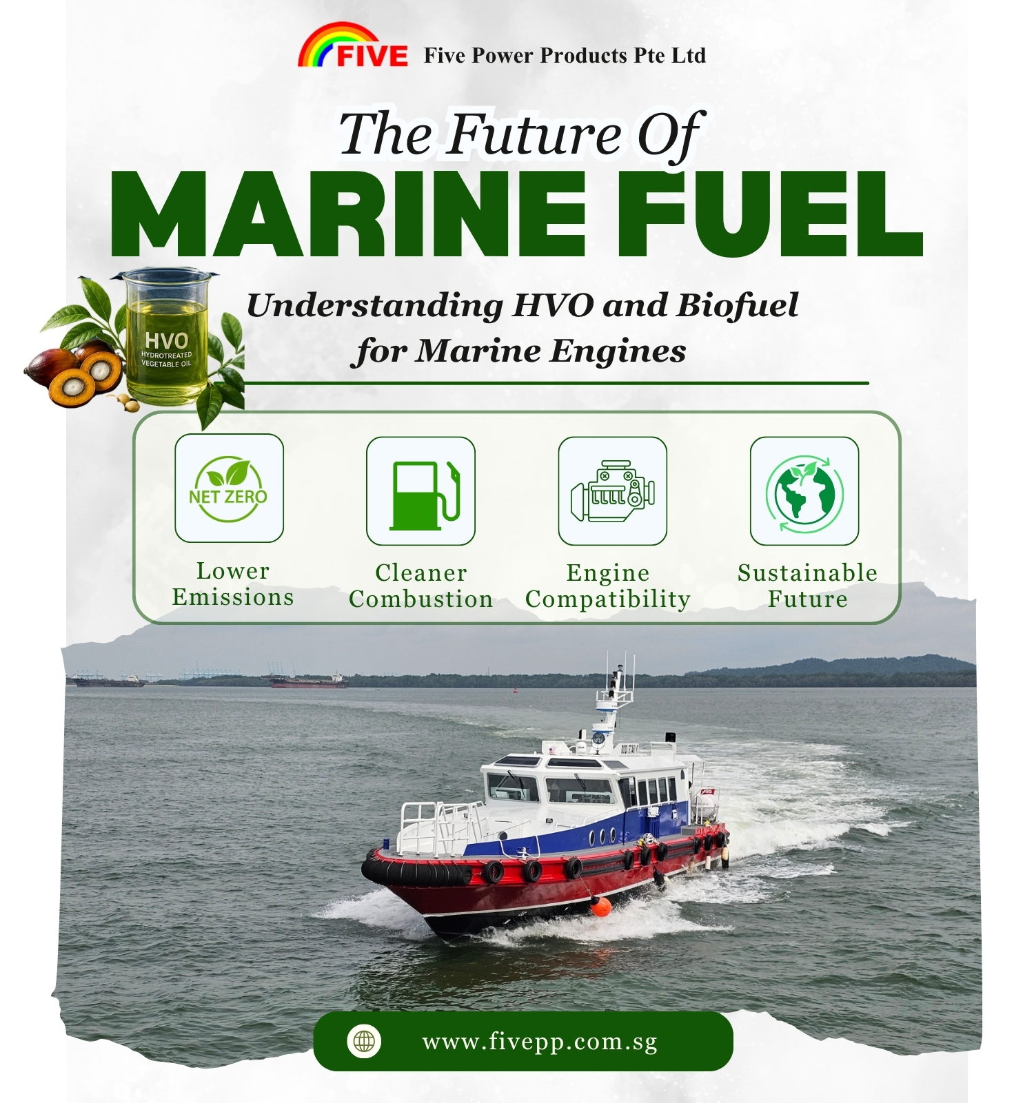 Future of Marine Fuel